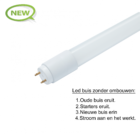 LED TL-BUIS GLAS 150CM 23W-4590