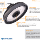 LED HIGH BAY UFO DIMBAAR 100W-3228